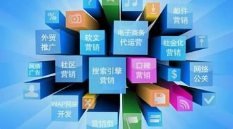 微邦網(wǎng)絡(luò),呼和浩特網(wǎng)絡(luò)公司——如何做好網(wǎng)站運(yùn)營