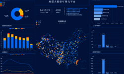 微邦網(wǎng)絡(luò),數(shù)據(jù)可視化設(shè)計：呼和浩特企業(yè)網(wǎng)站如何讓復雜數(shù)據(jù)一目了然？