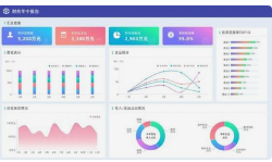 微邦網(wǎng)絡(luò),數(shù)據(jù)可視化設(shè)計的未來發(fā)展趨勢是什么？